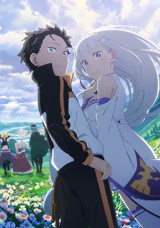 Hồi Sinh Thuật Phần 3 - Re:Zero kara Hajimeru Isekai Seikatsu 3rd Season 2024